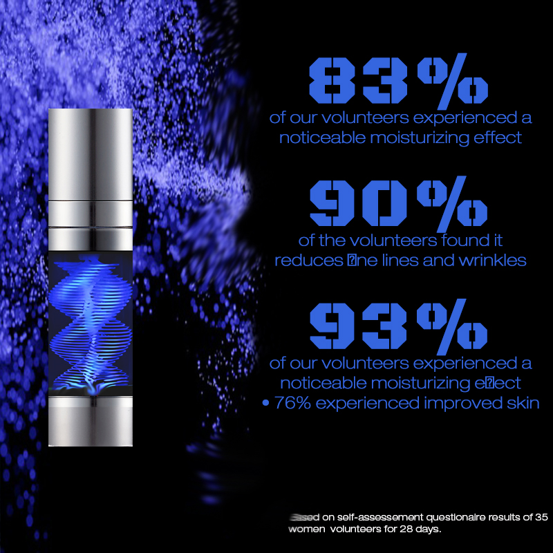 SWISS PRO EYE SERUM