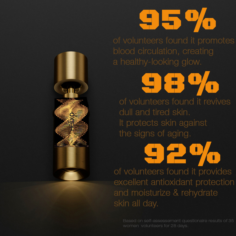 SWISS PRO EYE SERUM