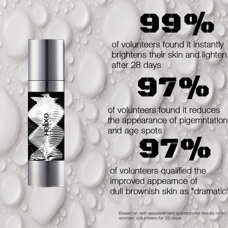 SWISS PRO EYE SERUM